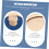 1 Σετ παζλ Wooden Shape for Educational Geometric Shape Matching Game Early Learning Developmental 8