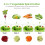 8.5cm Handheld Spiralizer Vegetable Slicer 4 in 1 Veggie Spiral Cutter 3