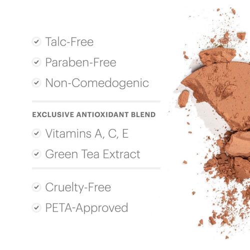Glo Skin Beauty                            Pressed Base (                   ) - 1