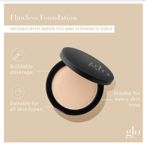 Glo Skin Beauty                            Pressed Base (                   ) - 2