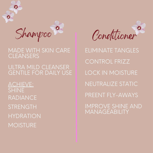 DermOrganic Argan Oil Σαμπουάν και Conditioner 33.8 oz - Χωρίς Θειικά Άλατα 2