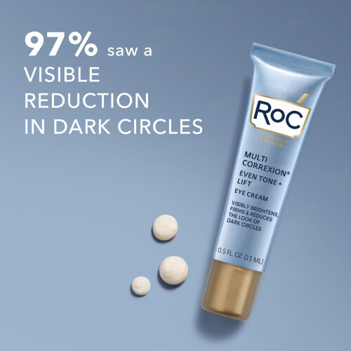 RoC RoC Multi 1