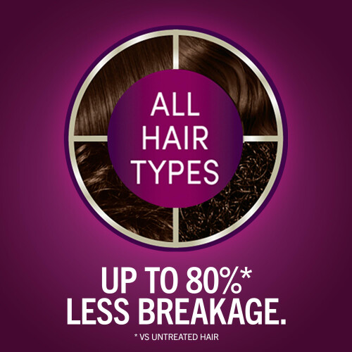 Schwarzkopf Schwarzkopf Keratin Color Μόνιμο Χρώμα Μαλλιών, 4.6 Εντατικός Καφές, 1 Εφαρμογή 2