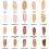 Mehron Makeup CreamBlend Complexion (kzepes oliva) 2