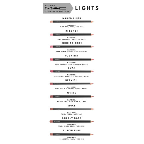 MAC MAC Lippenstift     Nightingale 1