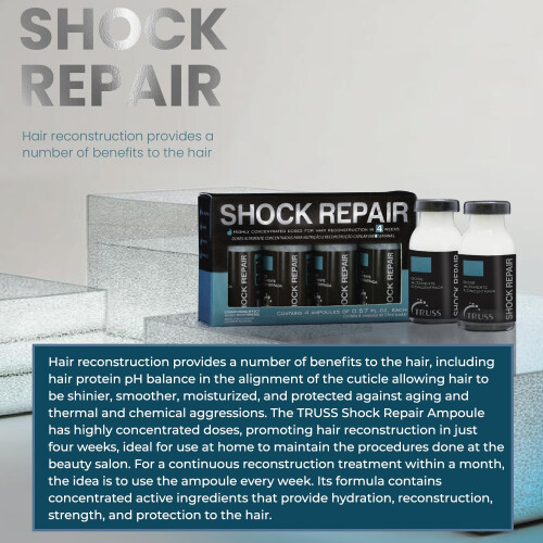 TRUSS Shock Repair - Θεραπεία Μαλλιών για Κατεστραμμένα Μαλλιά με Συγκεντρωμένες Αμπούλες 2