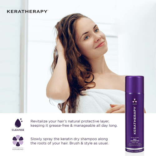 KERATHERAP 2