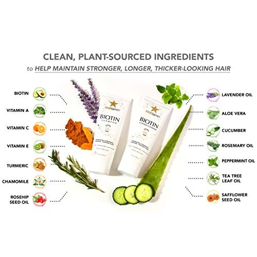 Biotin Shampoo, Botanische Mischung 2