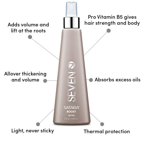 SEVEN Satara Boost Spray 8 fl. oz. 2