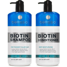 Biotine Sh