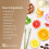Brauner Zucker-Peeling 4