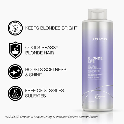 Joico Joico Blonde Life Σαμπουάν και Μαλακτικό (2τμχ) 1
