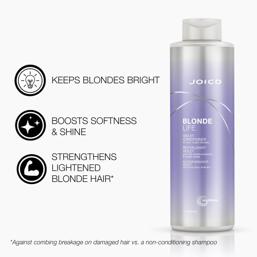 Joico Joico Blonde Life Σαμπουάν και Μαλακτικό (2τμχ) 2
