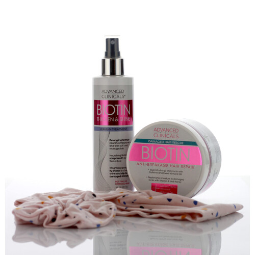 Advanced Clinicals Biotin Μάσκα Μαλλιών Αντι-Σπασίματος + Θεραπεία Leave-in, Σετ 2 Τεμαχίων 1