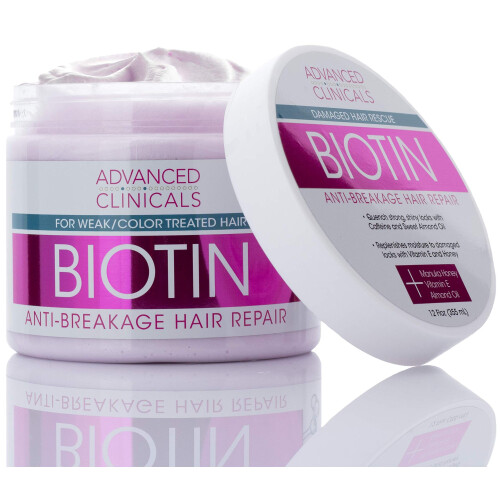 Advanced Clinicals Biotin Μάσκα Μαλλιών Αντι-Σπασίματος + Θεραπεία Leave-in, Σετ 2 Τεμαχίων 2