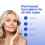 michael marcus RealEyes & Refresh Eye Duo - Κρέμα & Gel Ματιών για Στήριξη Σφριγηλότητας 4