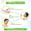 Mamaearth ??t???a?? ??s??? S??at?? ?e ???? ???a SPF 30 - ?e ???? ???a ?a? ?s?a????ta ??a ?ea???? ????? - 300 ml 5