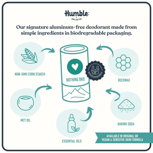 Deodorant ohne Aluminium, Bergamotte & Ingwer 2