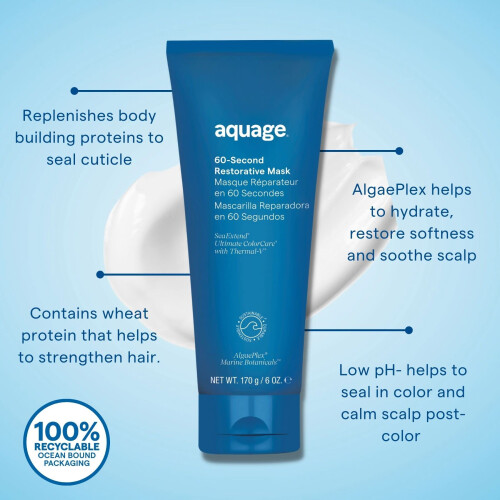 AQUAGE. 60 sekunders terstllande mask 1