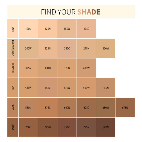 Complete Wear_TM Powder Foundation (525N) 2