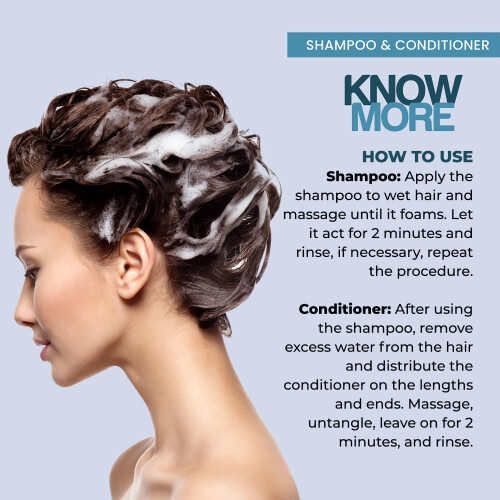 Shampooing TRUSS Deluxe Prime 10,14 oz 2