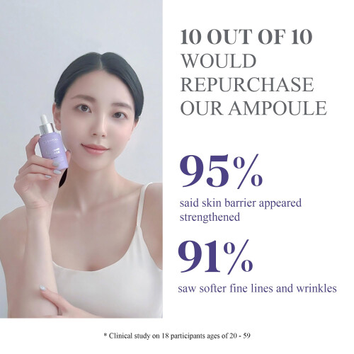 EGF-Boost-Ampulle 2