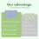 Oil Absorb 4
