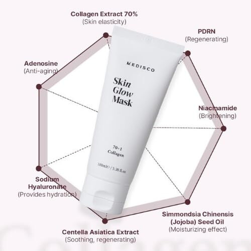Medisco Skin Glow Mask 2