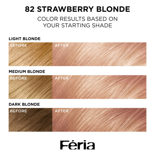 L’Oréal Paris L'Oreal Paris Feria Permanent Haarfarbe, 3X Highlights, 82 Erdbeerblond, 1 Farbset 1