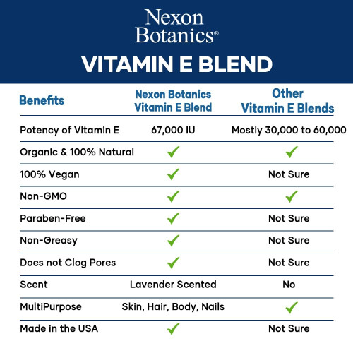 Bio -Vitamin E -lmisch 2