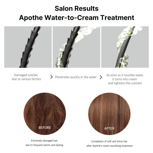 APOTHE ?a??t? ??a ?eta????a ?a???? 35ml (1,18 fl.oz.) x 5 te   . 1