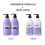 Set sa   p???? ?a?    a?a?t????    e    ??t??? ?a? ??a?? argan ?a?    ?ta   ??? B7. ????? ????t???, ????? ?e???? ??ata, ????? parabens. 2