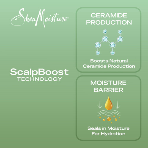 Shea Moisture Stärkendes Kopfhaut- & Haaröl 2