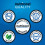 Nutricost 3