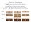 Est?e Lauder Double Wear Sheer Matte Long-Wear Foundation SPF 19 1.0 Fl Oz 8C1 Rich Java 5