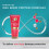 OGX Bond Repair 1-?ept? ?e?ape?a 6,7 fl oz 3