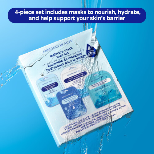 Freeman Moisture Masking Kit 4 rszes kszlet 1
