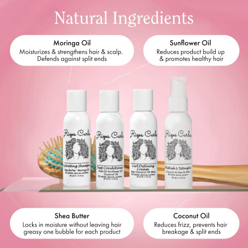 Σετ Ταξιδιού Rizos Curls με Σαμπουάν, Conditioner, Κρέμα & Σπρέι 2
