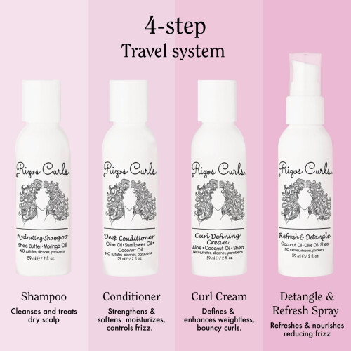 Σετ Ταξιδιού Rizos Curls με Σαμπουάν, Conditioner, Κρέμα & Σπρέι 1
