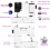 Sewing Machine, Mini Sewing Machines for Beginners and Kids 4