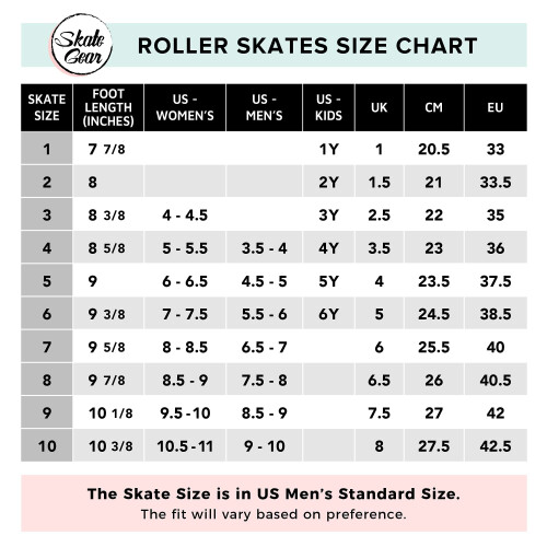 Skate Gear 1