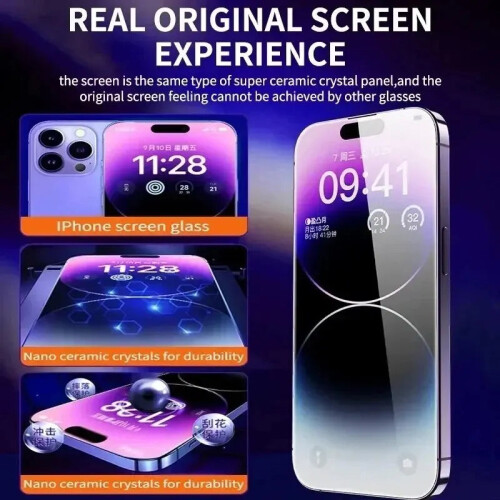 (For iPhone 14Pro Max, Anti-peep film) 8K Oleophobic Coating Privacy Screen Protector for IPhone 2