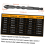 7pcs Hex Shank Drill Bits Firewood Hand Cone Multipurpose Drilling Bit Stepped Tile 4