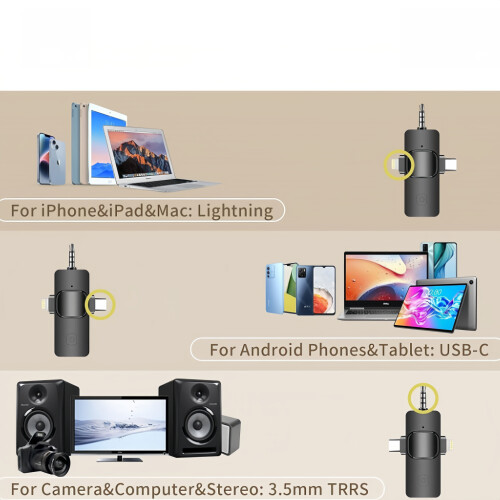 K15 Wireless Lavalier Microphone for iPhone - iPad Android Phone Lapel 1
