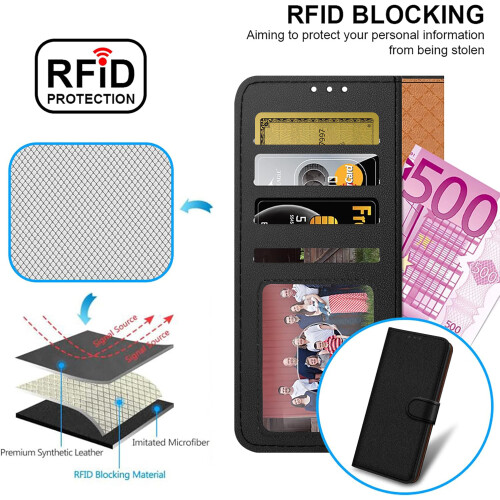 (Black) Honor Magic 7 Lite Case, RFID Blocking Wallet Phone Cover 2