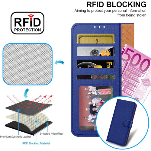 (Blue) Honor Magic 7 Lite Case, RFID Blocking Wallet Phone Cover 2
