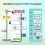 Nelko Label Maker Machine with Tape, P21 Portable Bluetooth Label Printer, Wireless Handheld Sticker Maker Mini Label M 2
