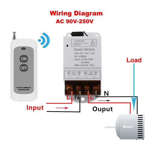 433MHZ Wireless Remote Switch AC 110V/120V/220V/ 30A 1CH Relay 2