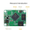Processore Rockchip RK3566 Quad-Core, per CM4,4GB 2
