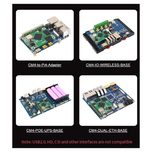 Processore Rockchip RK3566 Quad-Core, per CM4,4GB 2